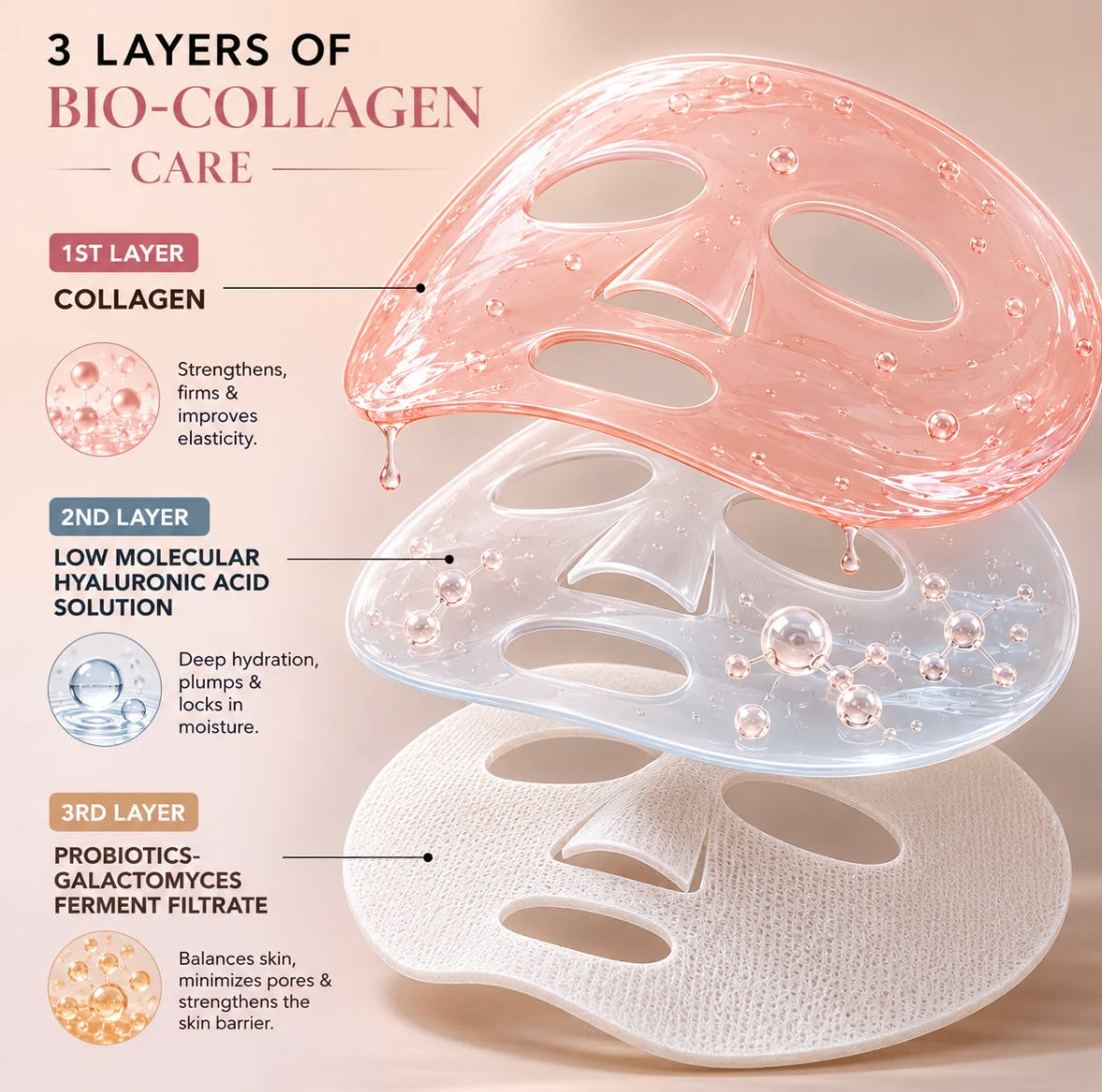 Bio-collagen Face Mask (Pack of 3)